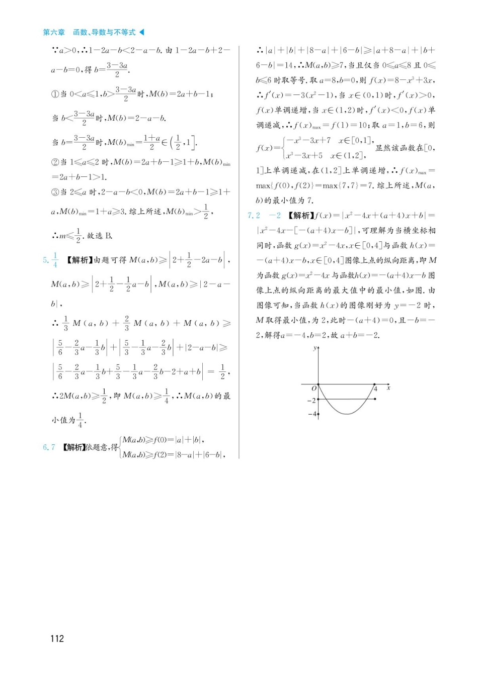 高考数学选择填空题经典模型突破-第六章模型42最大值的最小值问题(平口单峰函数、铅锤距离)答案.pdf_第2页