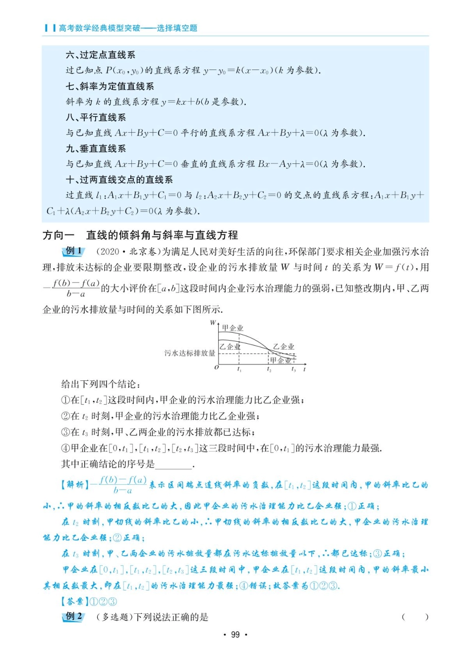 高考数学选择填空题经典模型突破-第五章模型22两条直线的位置关系.pdf_第2页