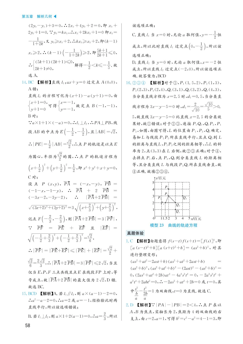 高考数学选择填空题经典模型突破-第五章模型23曲线的轨迹方程答案.pdf_第1页