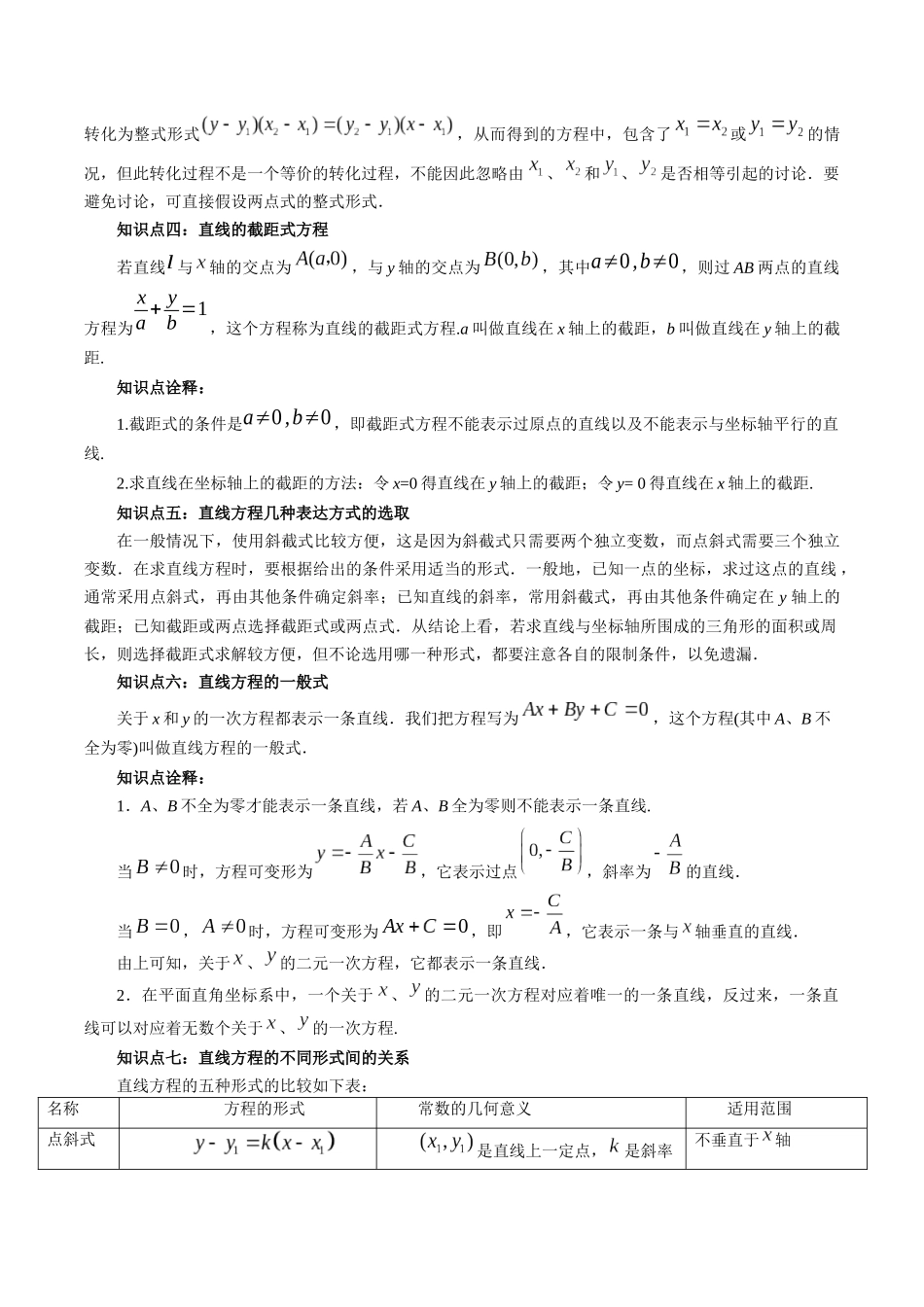 高一升高二暑假数学领跑讲义-第09讲直线的方程（原卷版）.docx_第2页