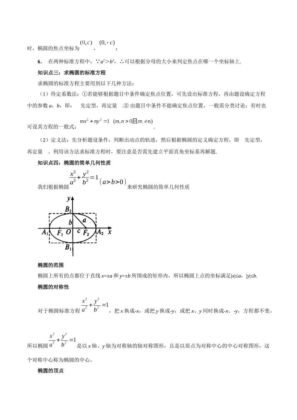 高一升高二暑假数学领跑讲义-第13讲椭圆（原卷版）.docx_第2页