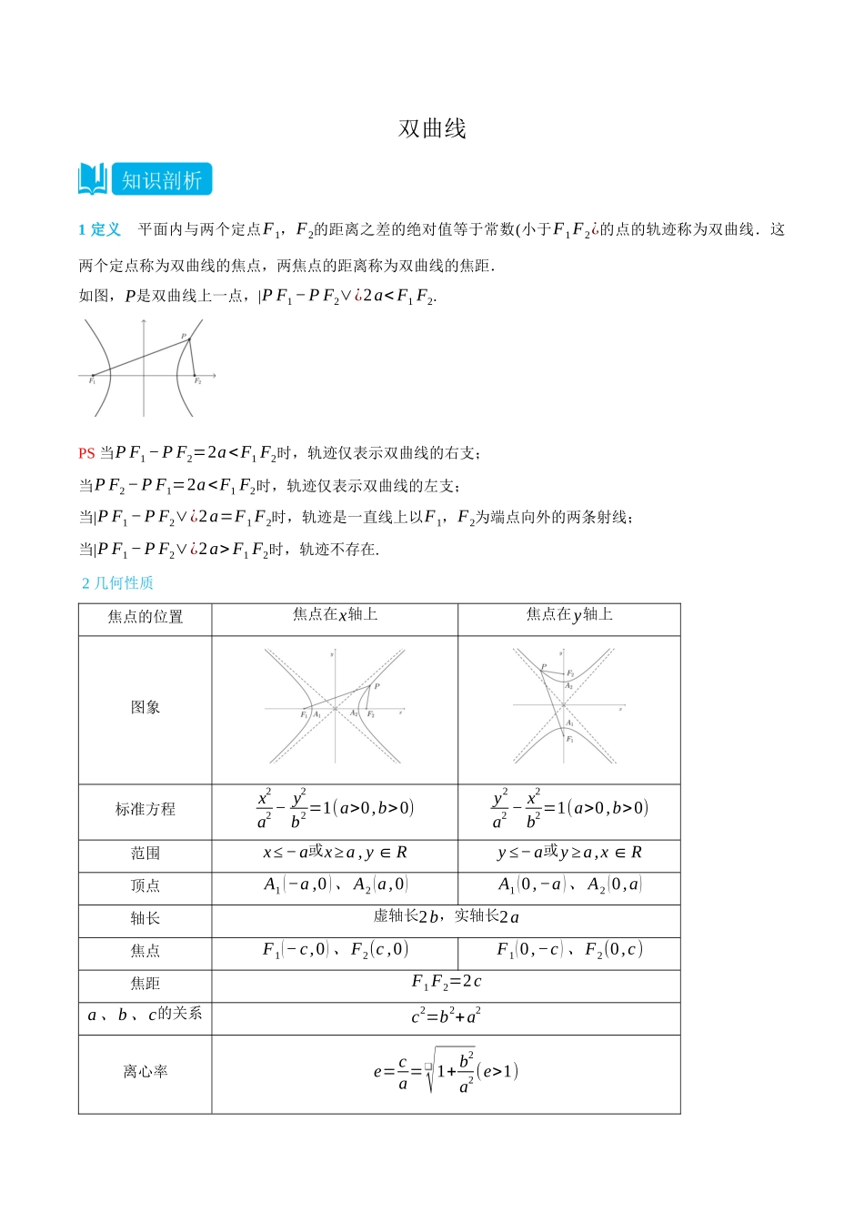 高一升高二数学暑假领跑讲义-3.2双曲线-(选择性必修第一册)(学生版).docx_第1页