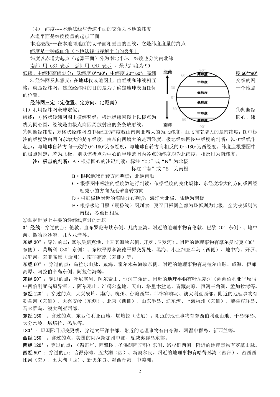 高中（地理）知识点梳理+答题模板-【地理】高考地理重点归纳_侧重知识梳理.pdf_第2页
