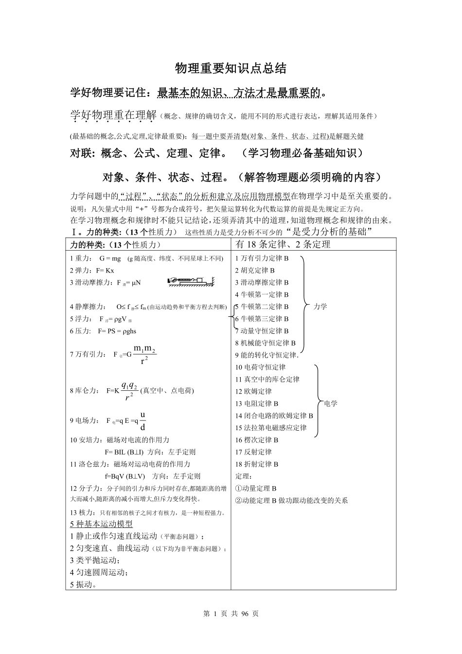 高中（物理）知识点梳理+答题模板-【物理】(超详)高中物理知识点归纳汇总.pdf_第1页