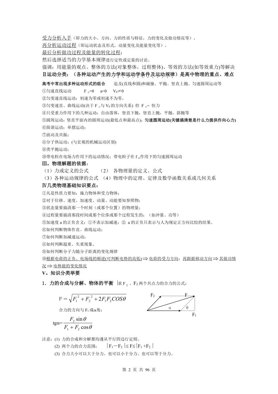 高中（物理）知识点梳理+答题模板-【物理】(超详)高中物理知识点归纳汇总.pdf_第2页
