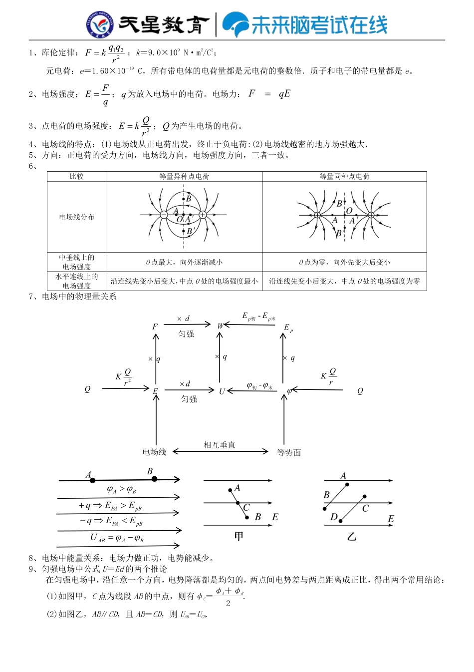 高中（物理）知识点梳理+答题模板-【物理】物理电学基础公式模型.pdf_第1页