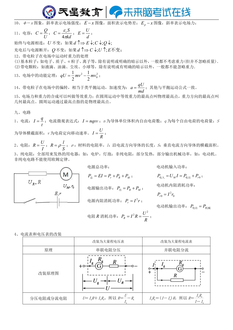 高中（物理）知识点梳理+答题模板-【物理】物理电学基础公式模型.pdf_第2页