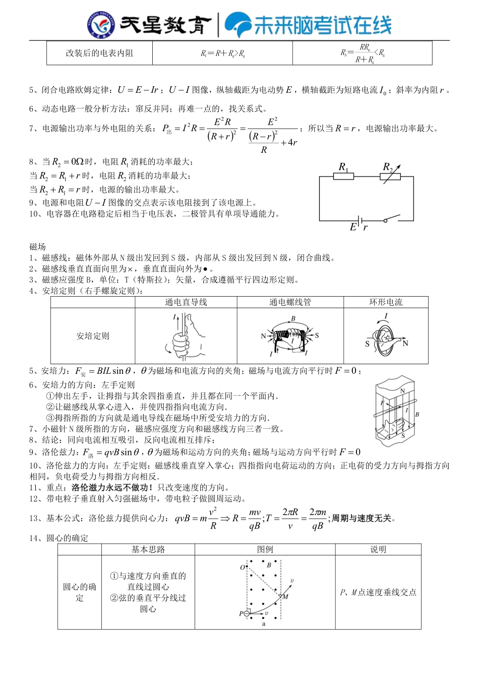 高中（物理）知识点梳理+答题模板-【物理】物理电学基础公式模型.pdf_第3页