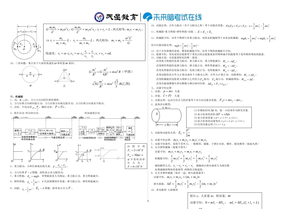 高中（物理）知识点梳理+答题模板-【物理】物理力学基础公式和常见模型.pdf_第3页