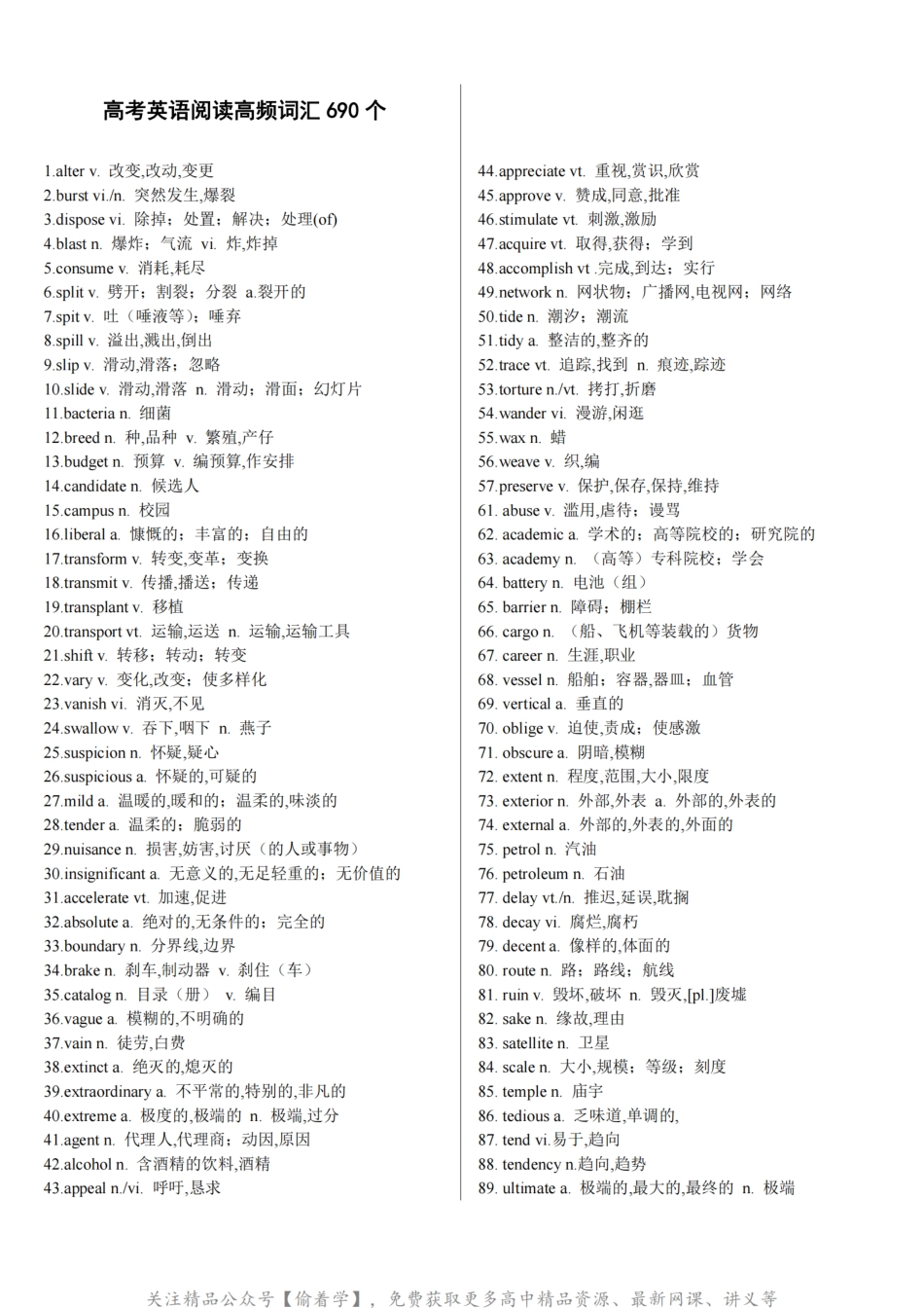 高中（英语）知识点梳理+答题模板-【英语】高考英语阅读高频词汇690个.pdf_第1页