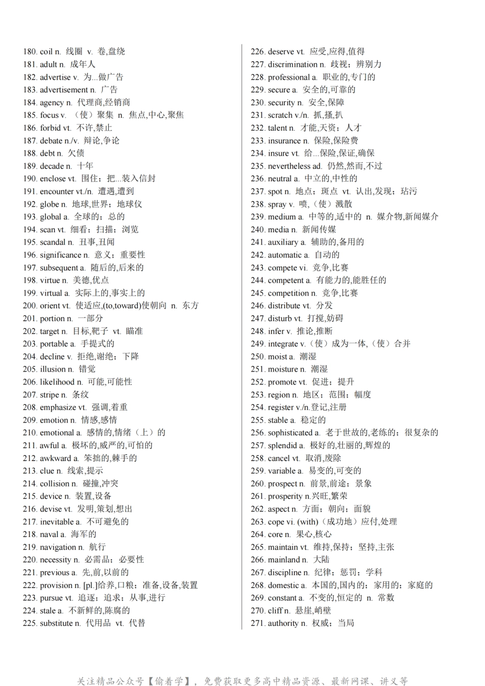 高中（英语）知识点梳理+答题模板-【英语】高考英语阅读高频词汇690个.pdf_第3页