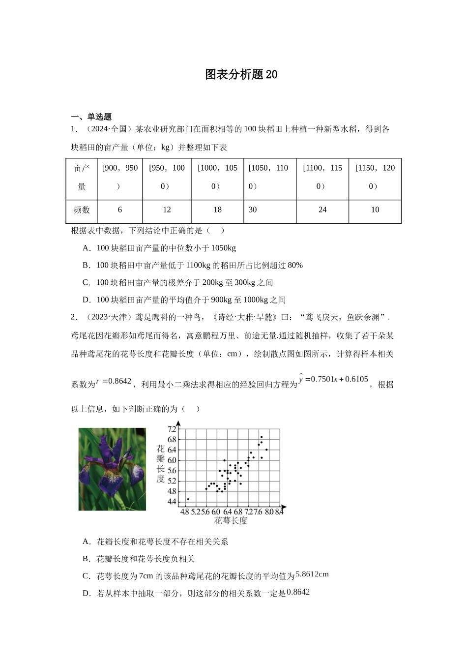高中数学真题精编基础精选-14图表分析题(20题)—学生版.docx_第1页