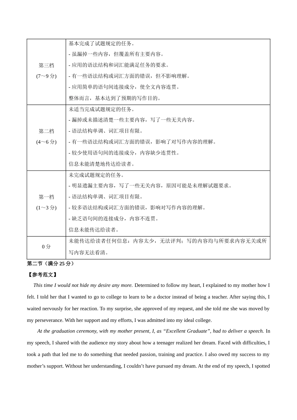 信息必刷卷01（新高考I卷）参考答案-2025年高考英语考前信息必刷卷（新高考Ⅰ卷专用）.docx_第3页