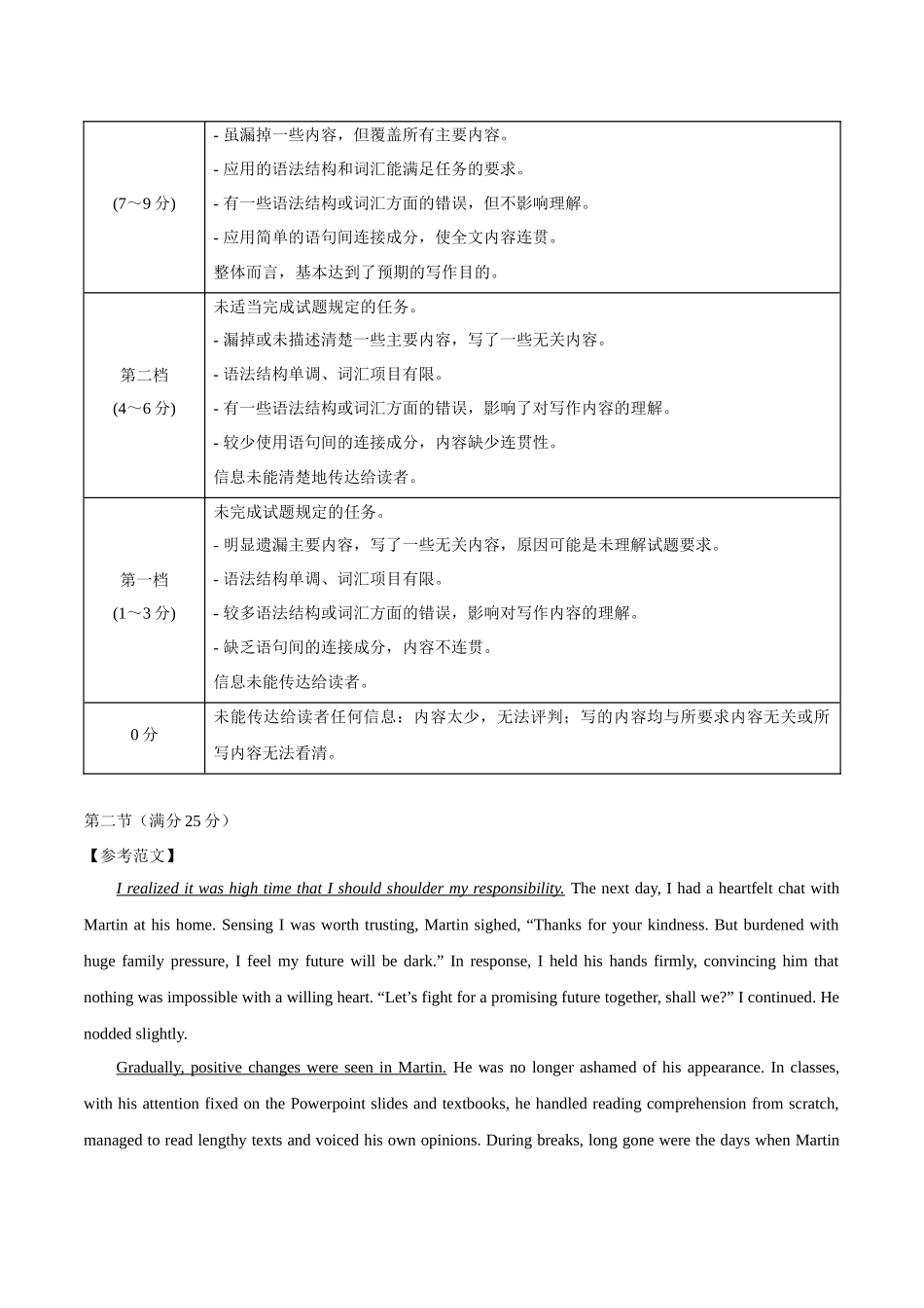 信息必刷卷02（新高考II卷）参考答案-2025年高考英语考前信息必刷卷（新高考Ⅱ卷专用）.docx_第3页