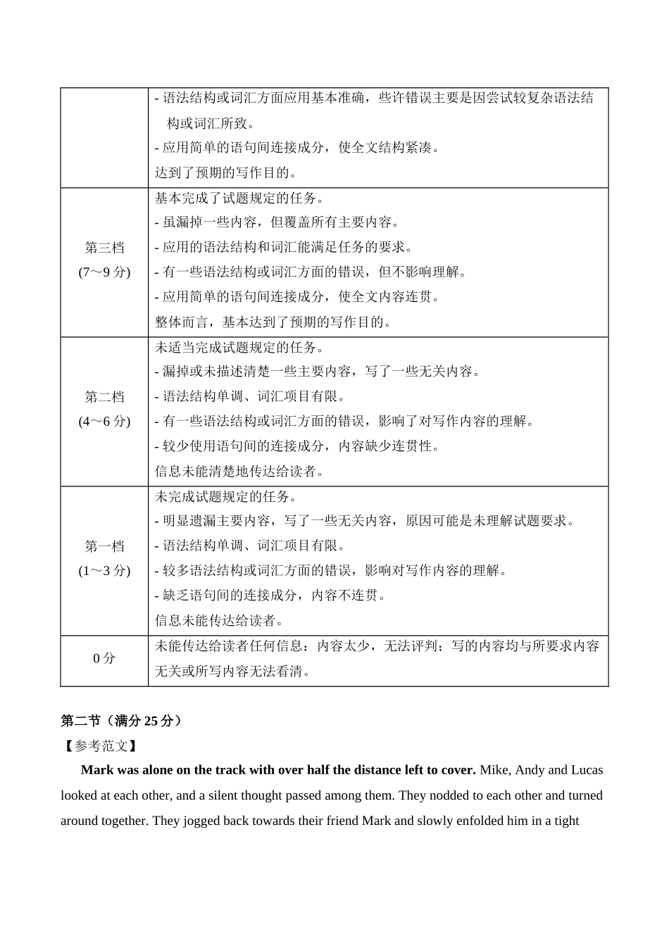 信息必刷卷03（新高考II卷）参考答案-2025年高考英语考前信息必刷卷（新高考Ⅱ卷专用）.docx_第3页