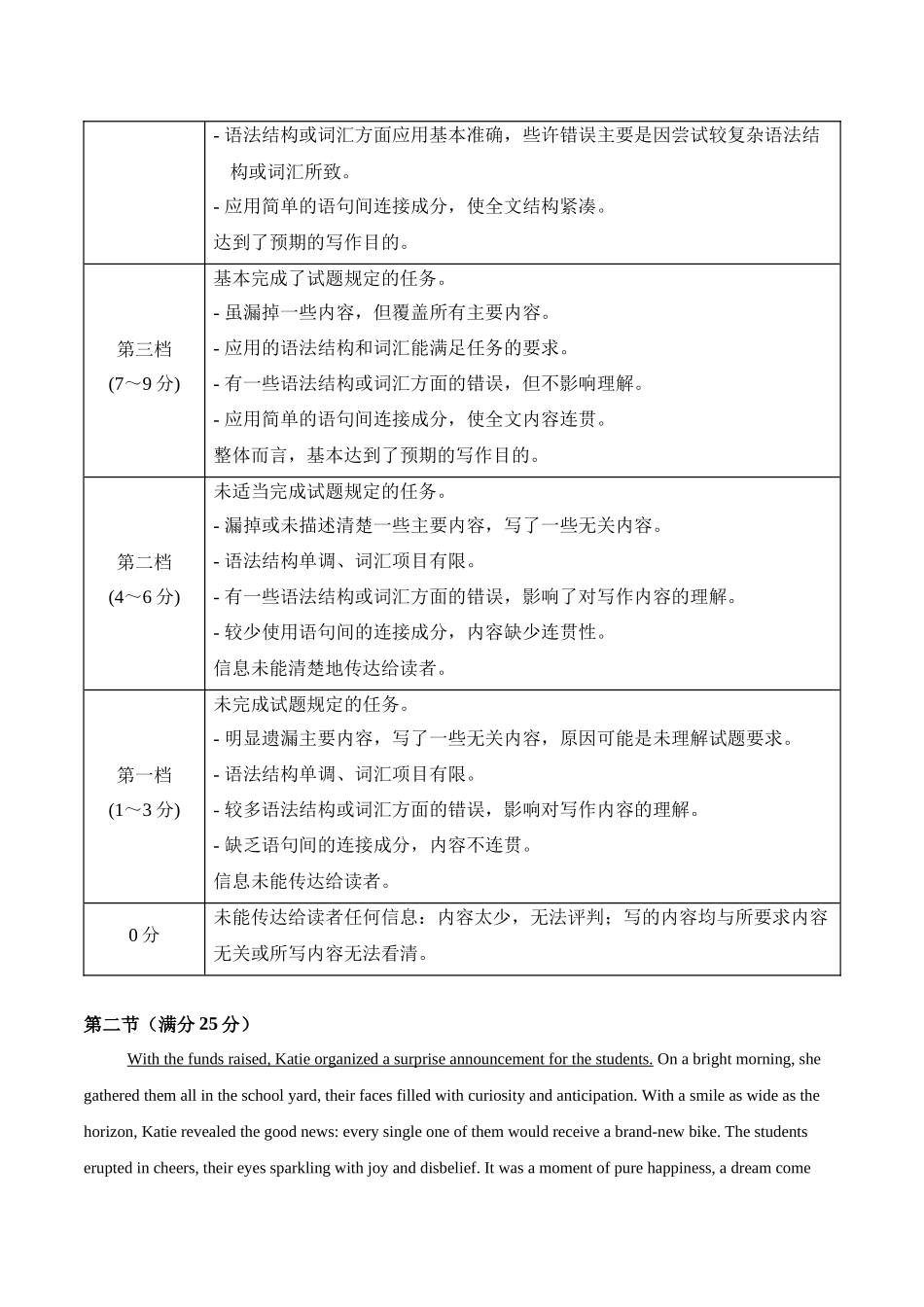 信息必刷卷04（新高考II卷）参考答案-2025年高考英语考前信息必刷卷（新高考Ⅱ卷专用）.docx_第3页
