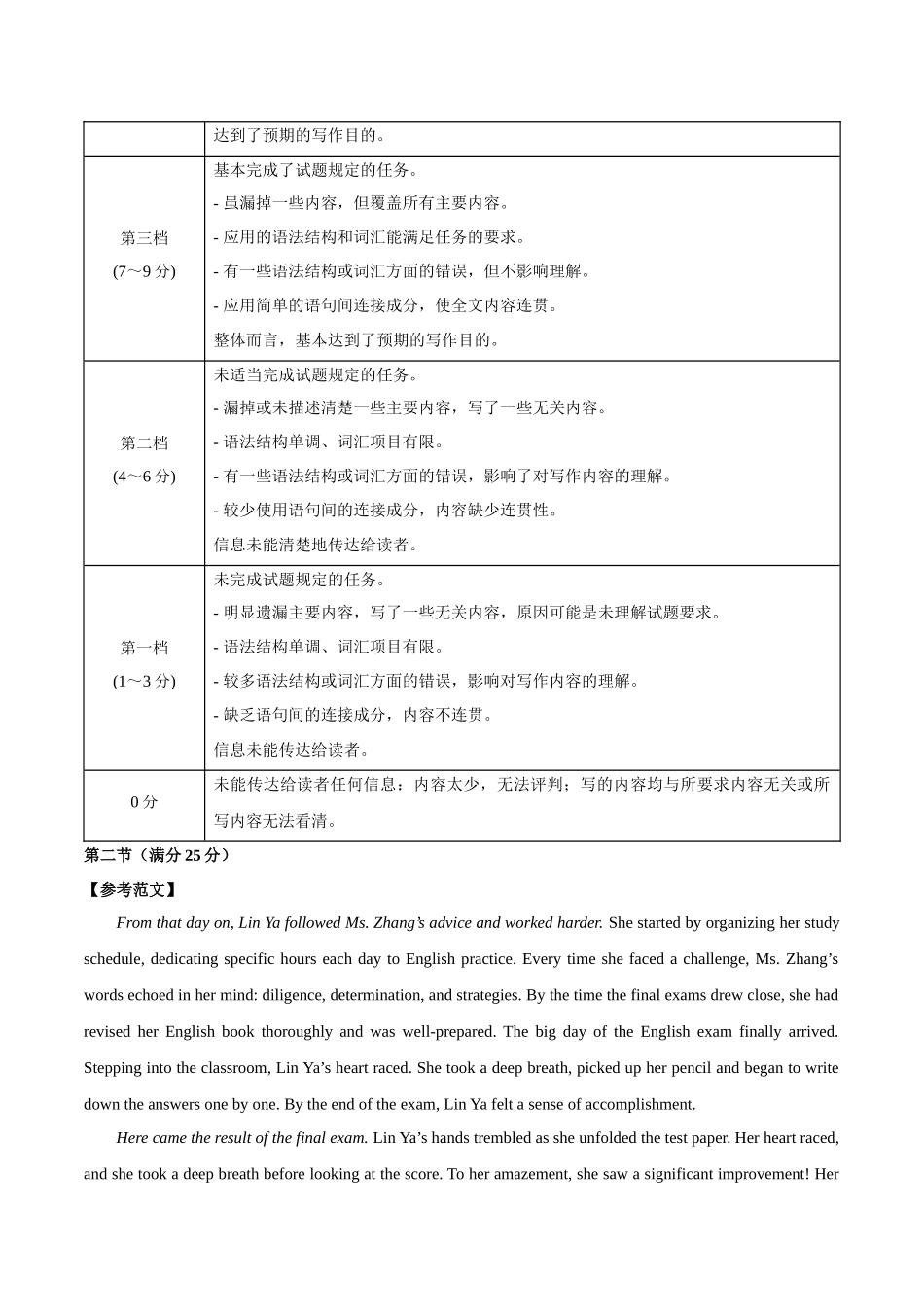信息必刷卷04（新高考I卷）参考答案-2025年高考英语考前信息必刷卷（新高考Ⅰ卷专用）.docx_第3页