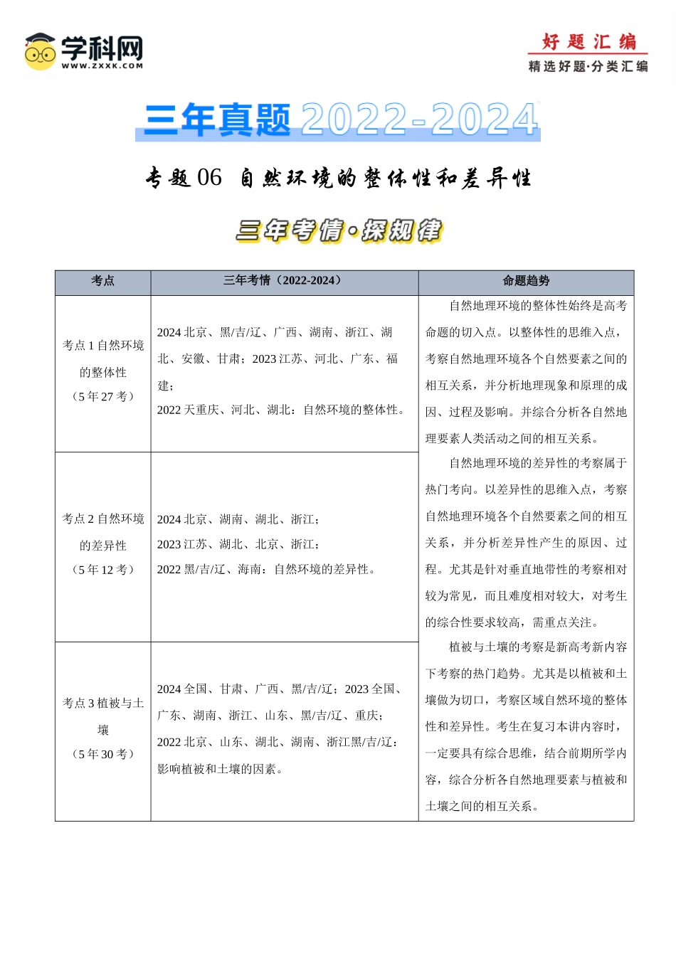 专题06自然环境的整体性和差异性-【好题汇编】三年（2022-2024）高考地理真题分类汇编（解析版）.docx_第1页