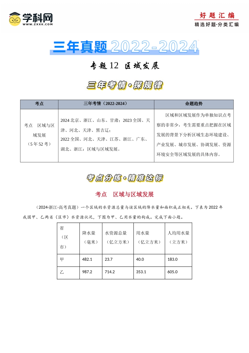 专题12区域发展-【好题汇编】三年（2022-2024）高考地理真题分类汇编（解析版）.docx_第1页