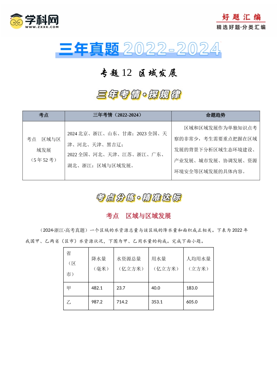 专题12区域发展-【好题汇编】三年（2022-2024）高考地理真题分类汇编（原卷版）.docx_第1页