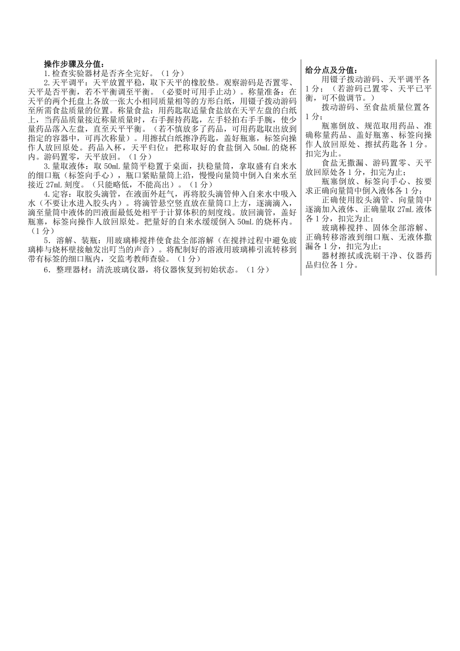 2025年河北廊坊中考物理化学生物学实验操作技能考试试题及评分细则.pdf_第2页