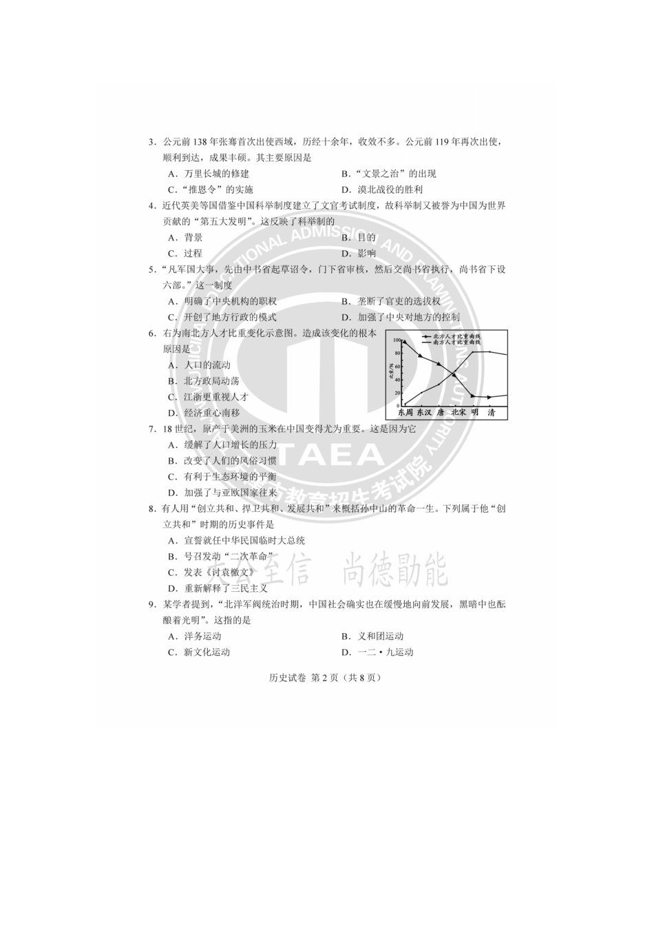 2025年天津中考历史真题及答案.pdf_第2页