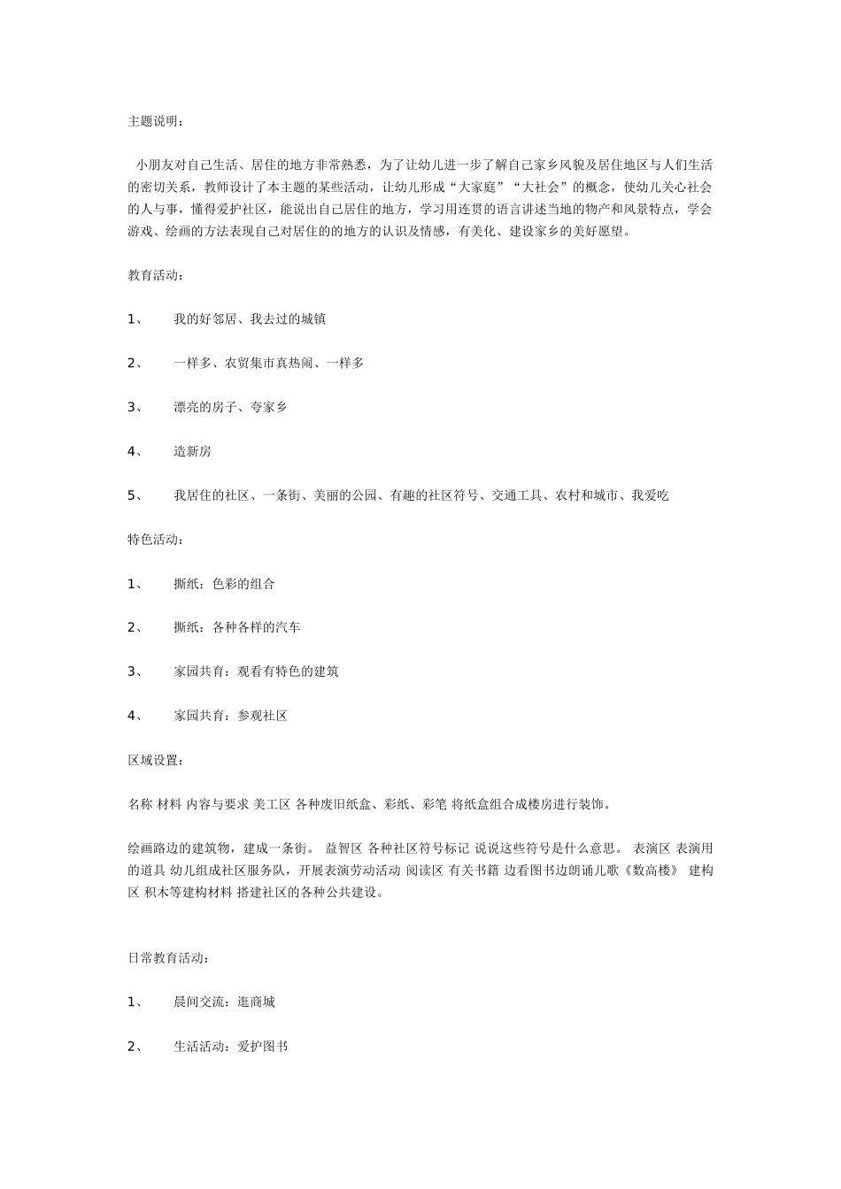 [幼儿园大班主题教案]主题计划我们居住的地方大班预设两周.doc_第1页