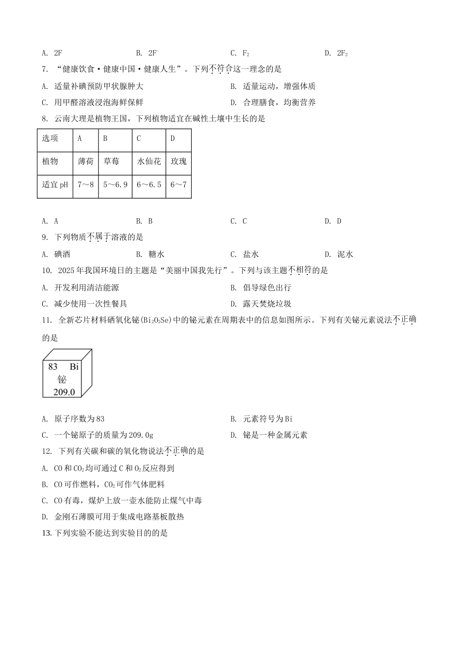 2025年云南大理中考化学试题及答案.doc_第2页