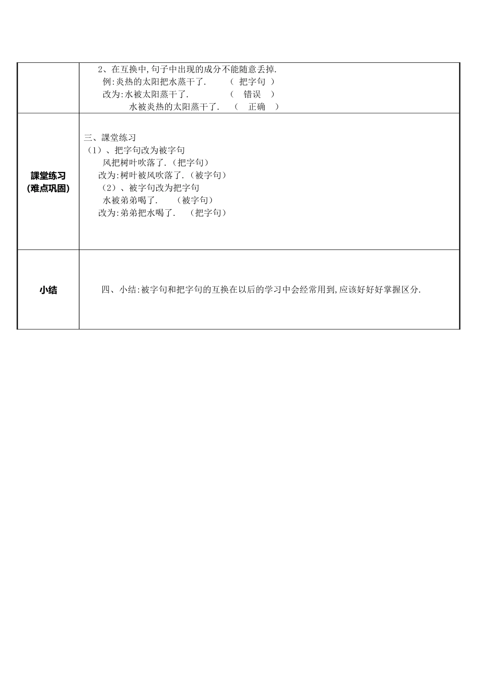 人教版部编版小学语文一年级上册把字句被字句互换教学设计教案.doc_第2页