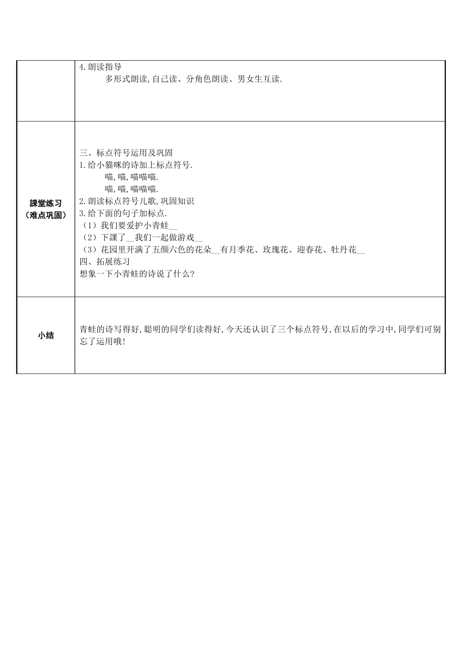 人教版部编版小学语文一年级上册青蛙写诗教学设计教案7.doc_第2页