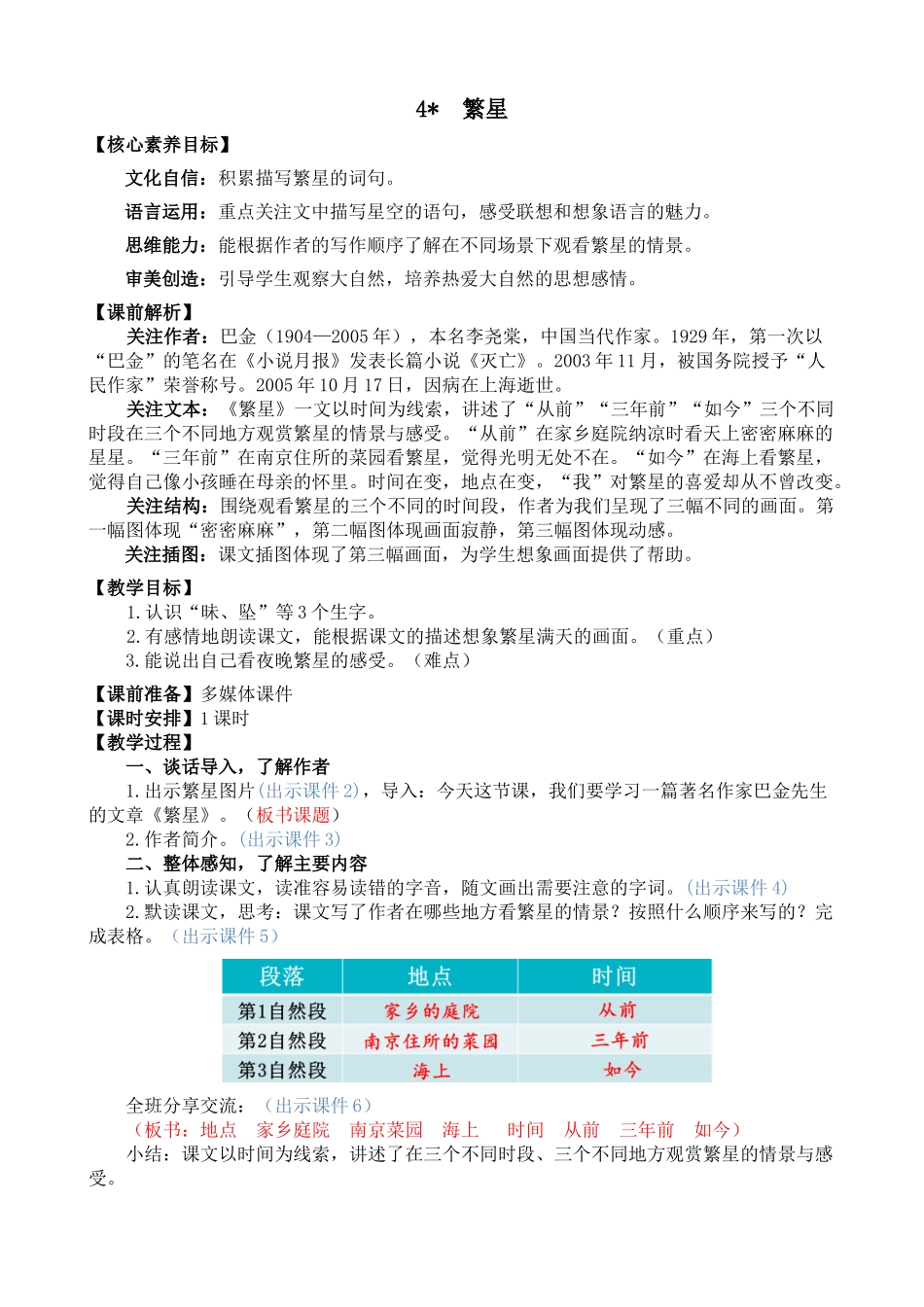 人教部编版小学语文繁星教学教案多篇.doc_第1页