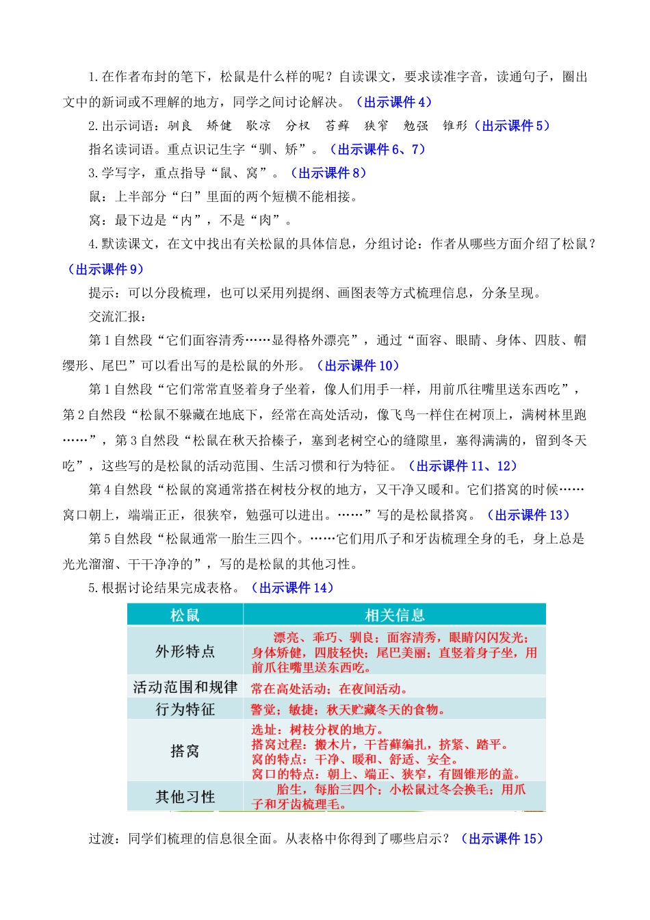人教部编版小学语文松鼠教学教案多篇.doc_第2页