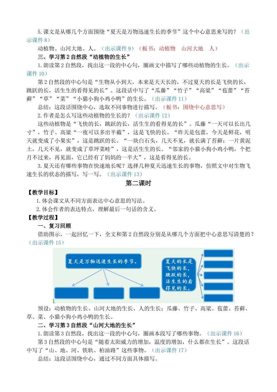 人教部编版小学语文夏天里的成长教学教案多篇.doc_第2页