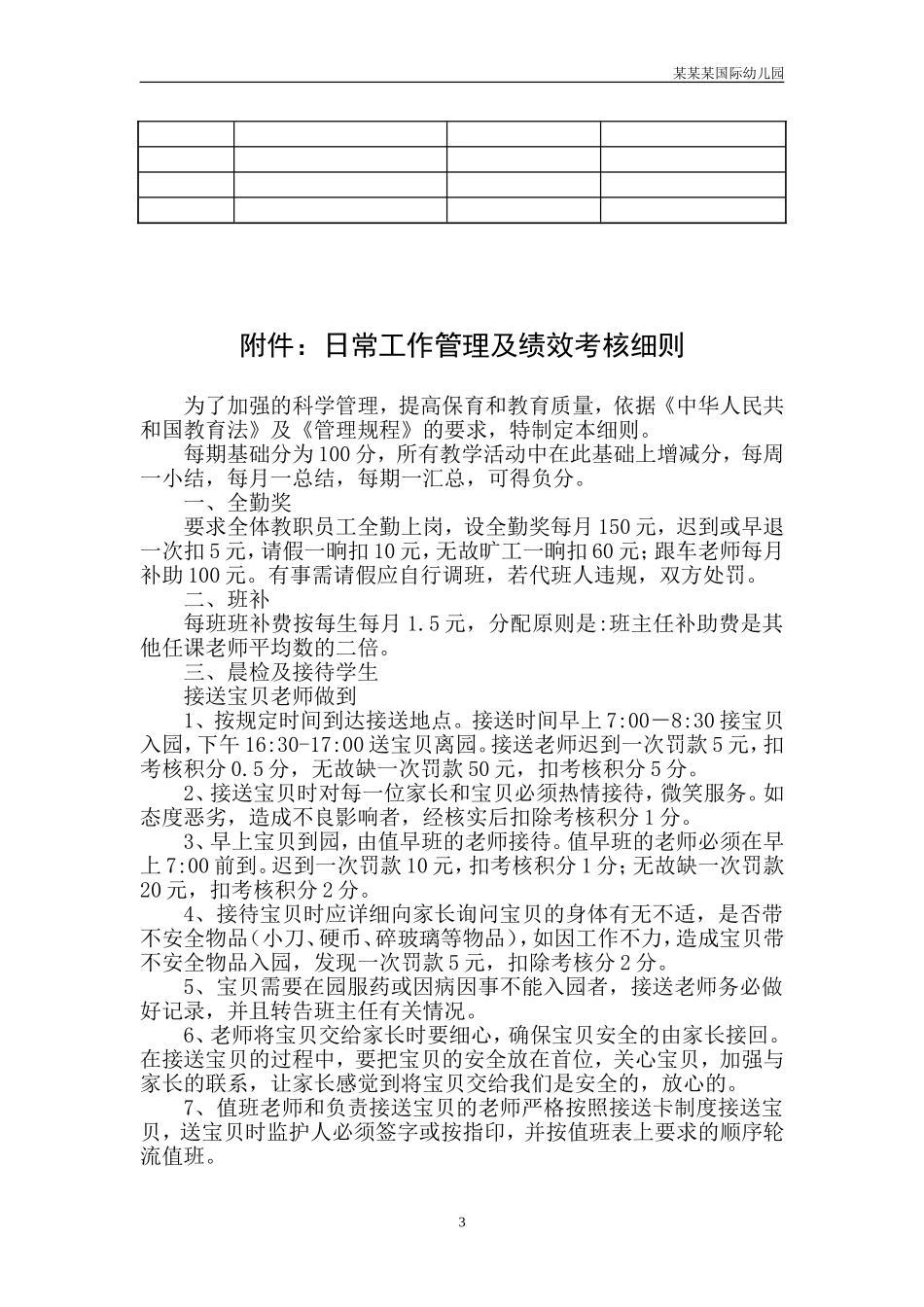 幼儿园常用表格-大班教育资源利用情况一览表附-日常工作管理及绩效考核细则.doc_第3页