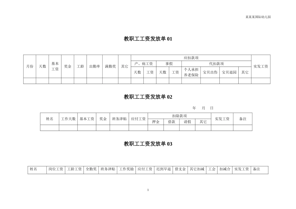 幼儿园常用表格-工资发放单表附-日常工作管理及绩效考核细则.doc_第1页