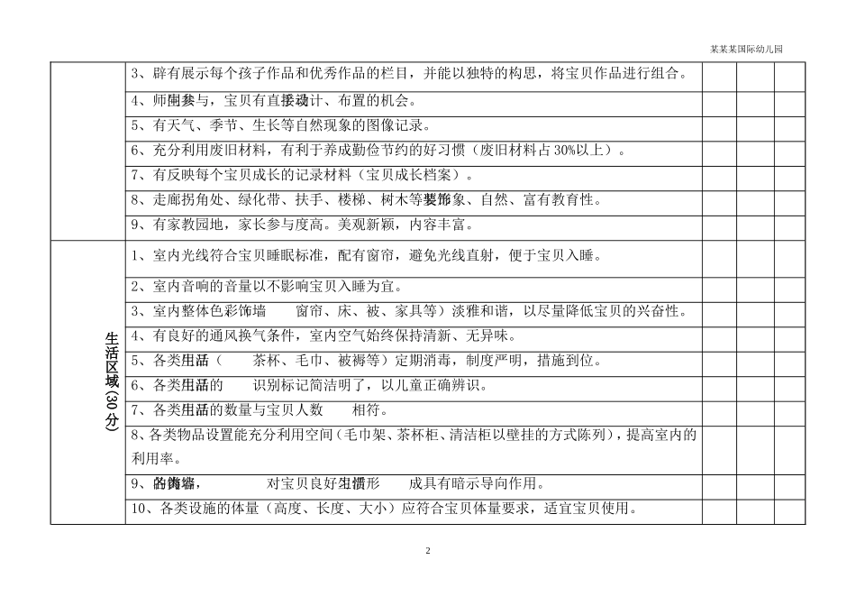 幼儿园常用表格-环境创设评价表1附-日常工作管理及绩效考核细则.doc_第2页