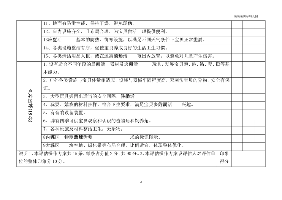 幼儿园常用表格-环境创设评价表1附-日常工作管理及绩效考核细则.doc_第3页