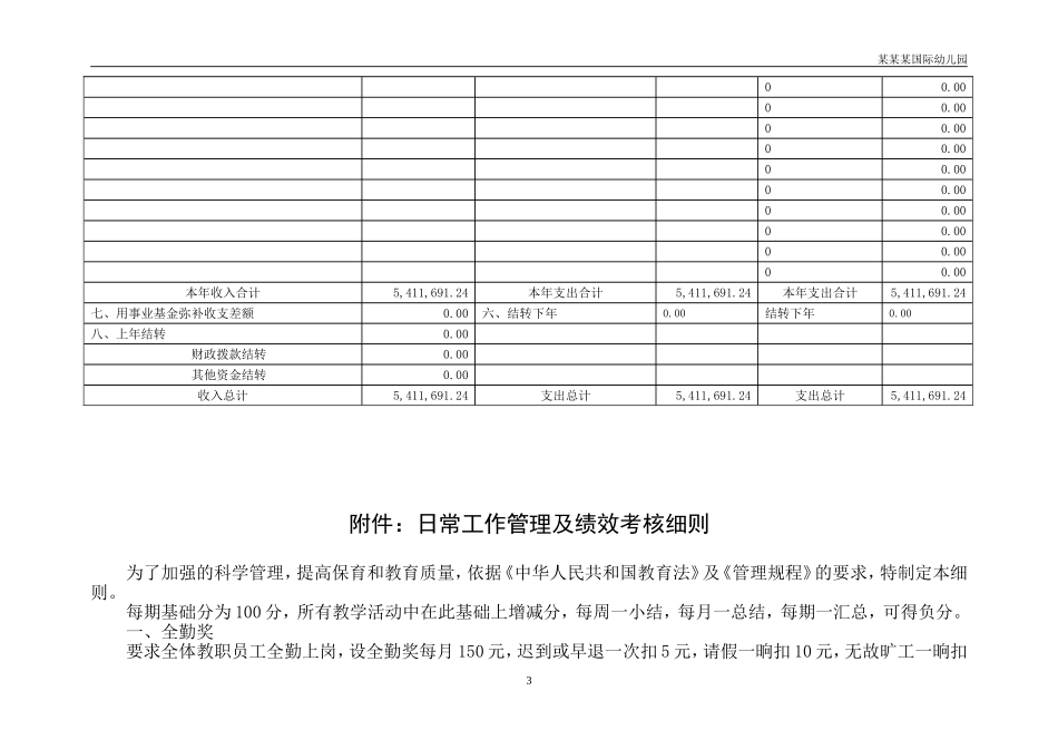 幼儿园常用表格-收支预算表表附-日常工作管理及绩效考核细则.doc_第3页