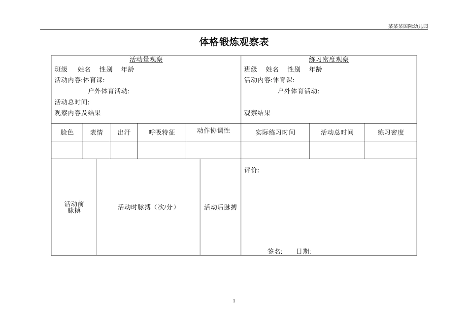 幼儿园常用表格-体格锻炼观察表活动量+练习密度附-日常工作管理及绩效考核细则.doc_第1页