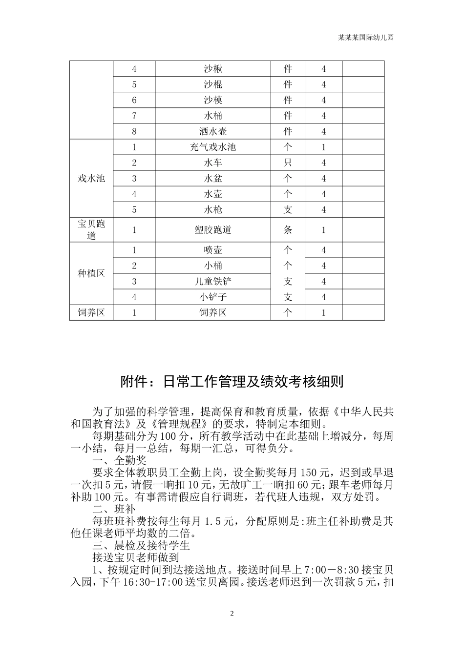 幼儿园常用表格-图书阅览室设施设备情况表附-日常工作管理及绩效考核细则.doc_第2页