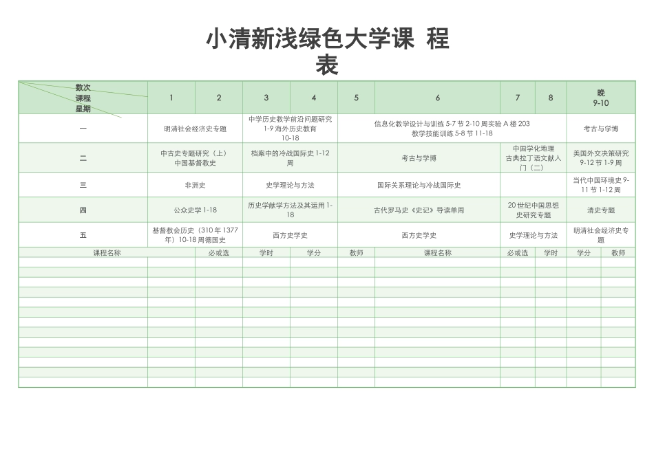 强烈推荐小学生课程表模板可编辑107.docx_第1页