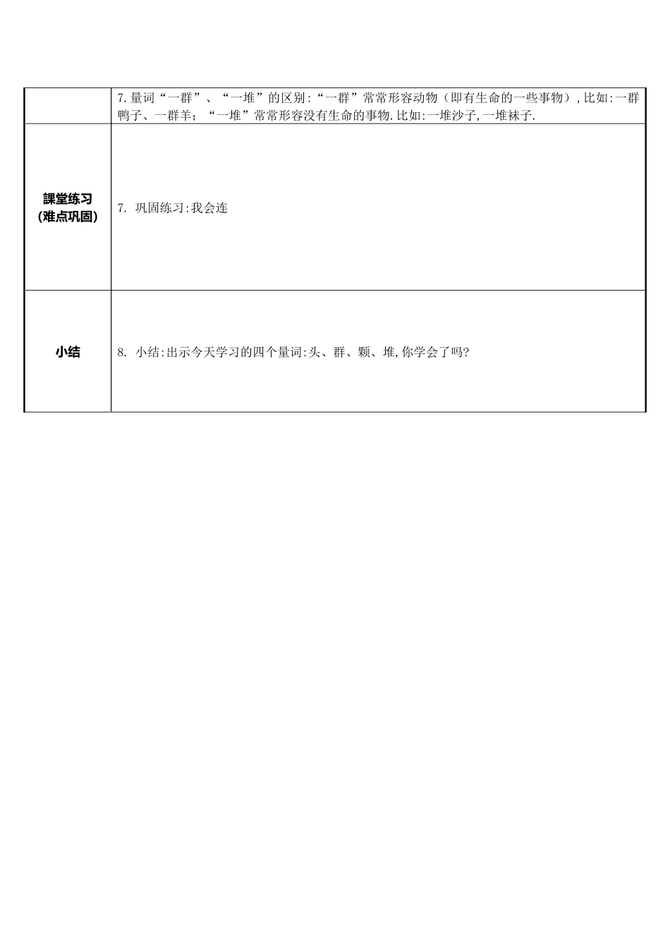 人教版（部编版小学语文一年级上册量词知多少——量词头群颗堆的理解教学设计教案.docx_第2页