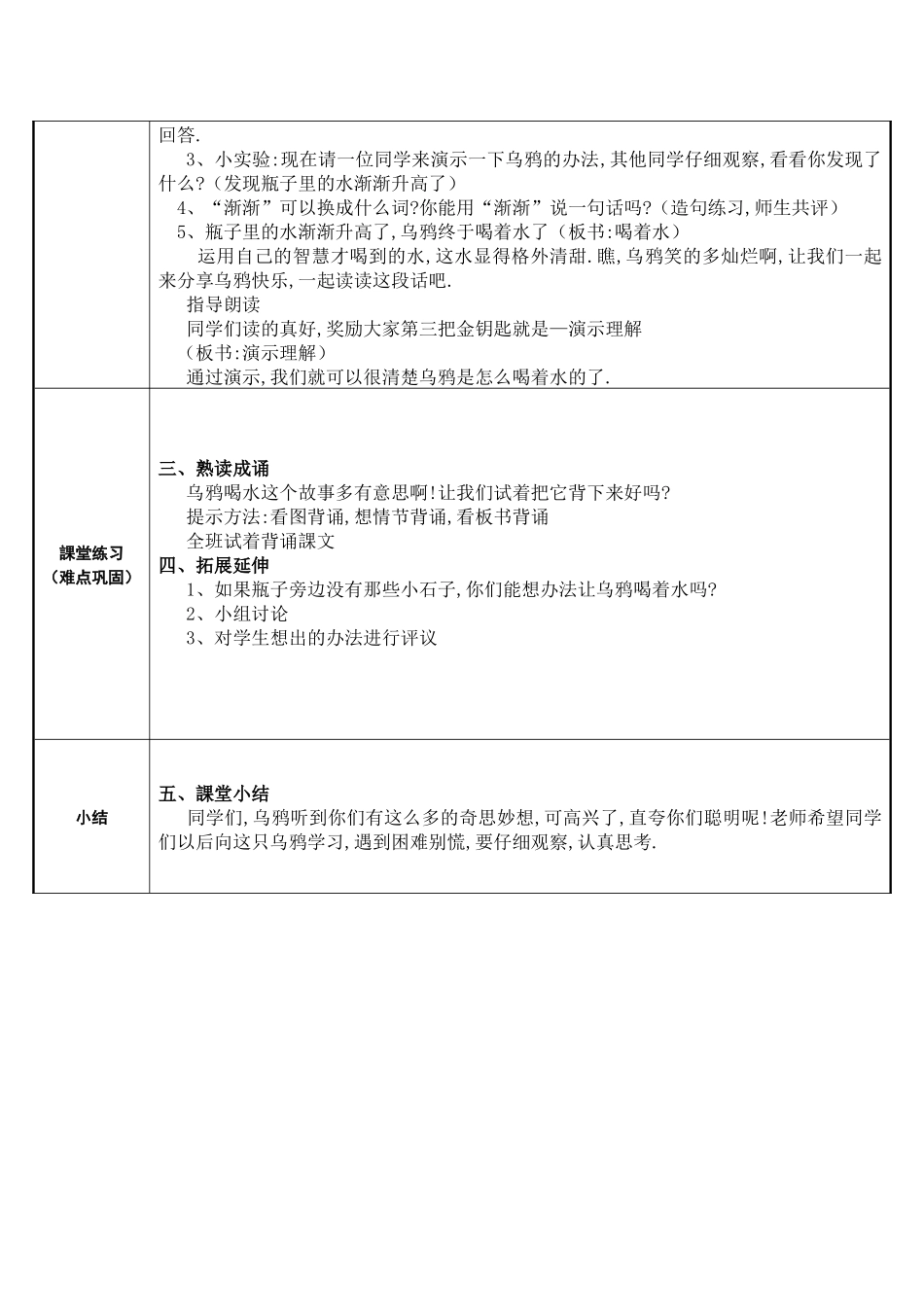 人教版（部编版小学语文一年级上册乌鸦喝水教学设计教案5.docx_第2页