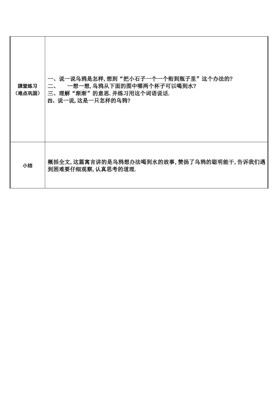 人教版（部编版小学语文一年级上册乌鸦喝水教学设计教案10.docx_第2页
