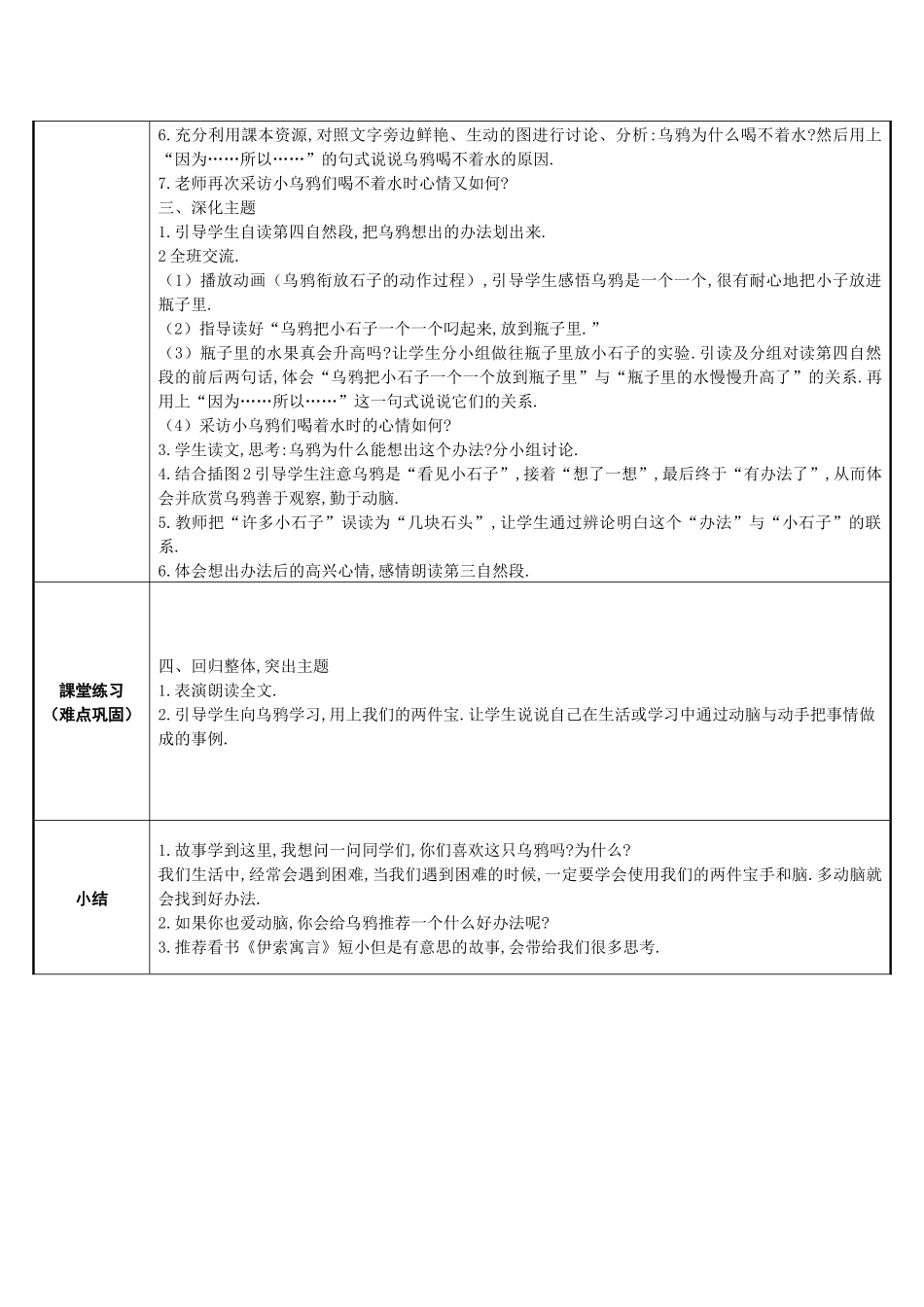 人教版（部编版小学语文一年级上册乌鸦喝水教学设计教案22.docx_第2页