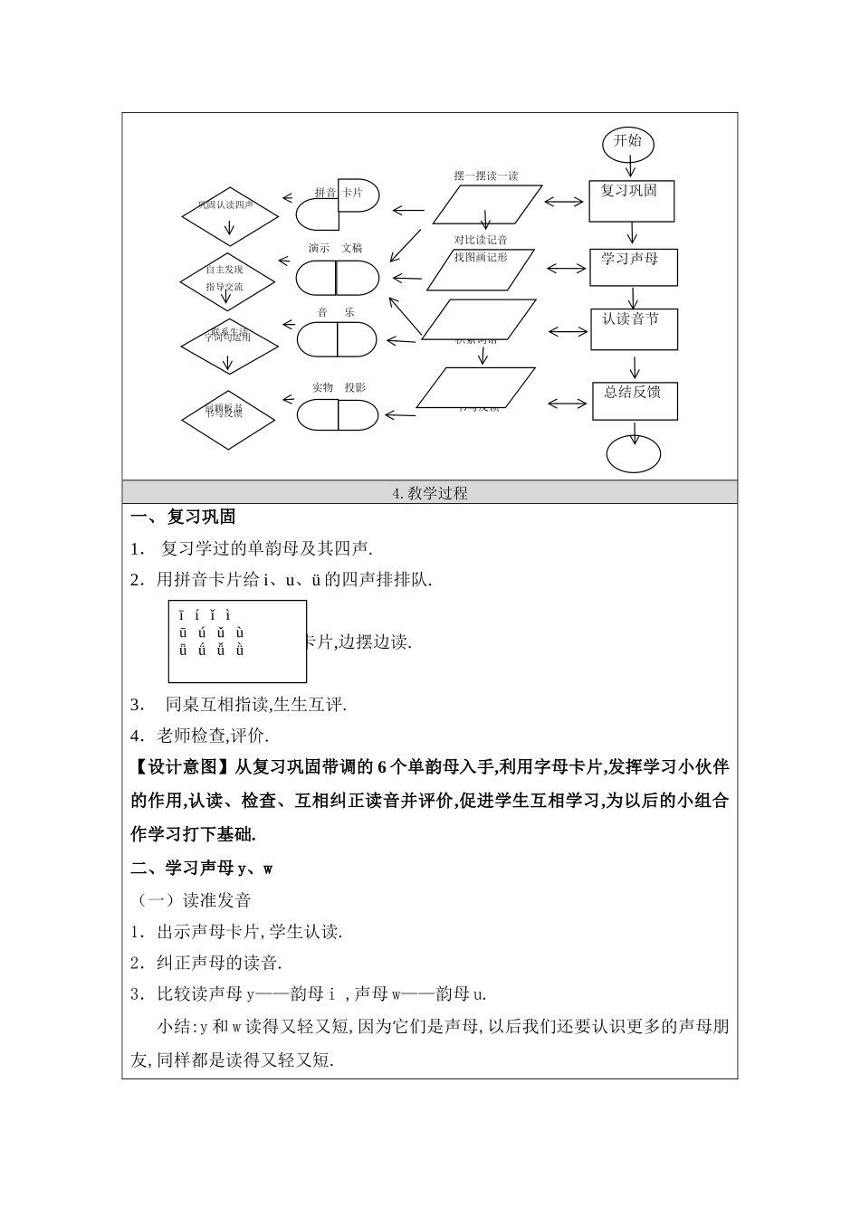 人教版部编版小学语文一年级上册iuüyw教学设计教案1.docx_第3页