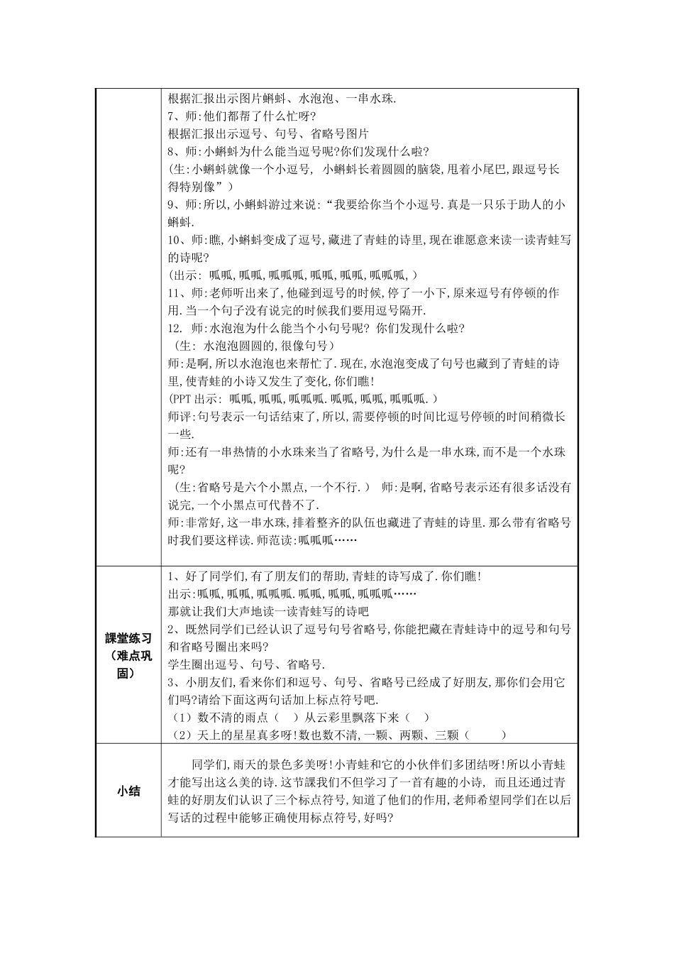 人教版部编版小学语文一年级上册青蛙写诗教学设计教案5.docx_第2页