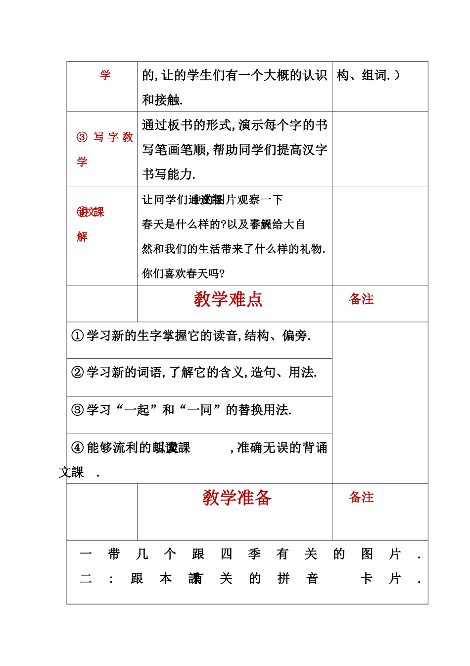 人教版部编版小学语文一年级上册人教版语文园地一教学设计教案.docx_第3页