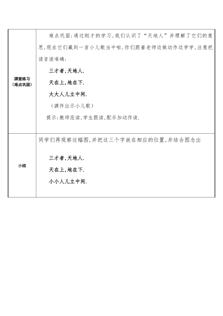 人教版部编版小学语文一年级上册识字天地人教学设计教案1.docx_第3页