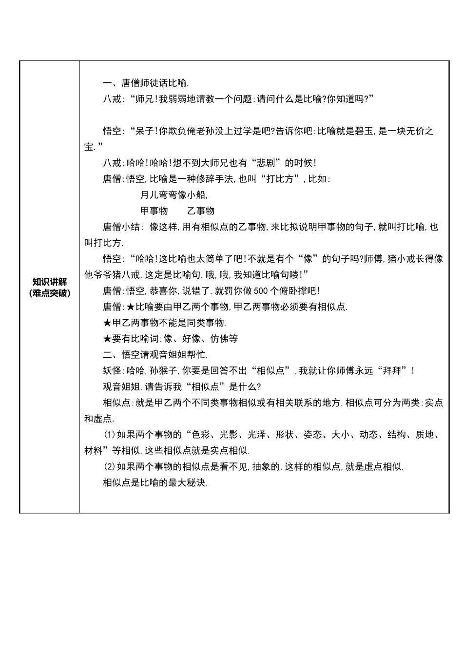 三年级上册语文部编版-比喻的秘诀-教案教学设计.docx_第2页
